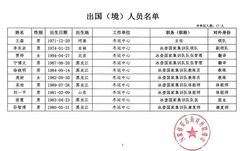 中国冰壶男队获得最后一个米兰冬奥会席位