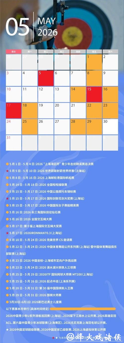 2026年上海体育有哪些大事值得你关注